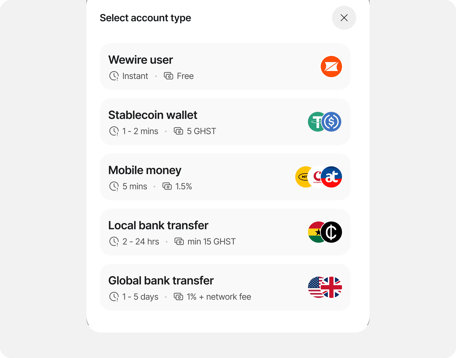 Select account type - WeWire user, USD wallet, Stablecoin wallet, Mobile money, Local bank transfer