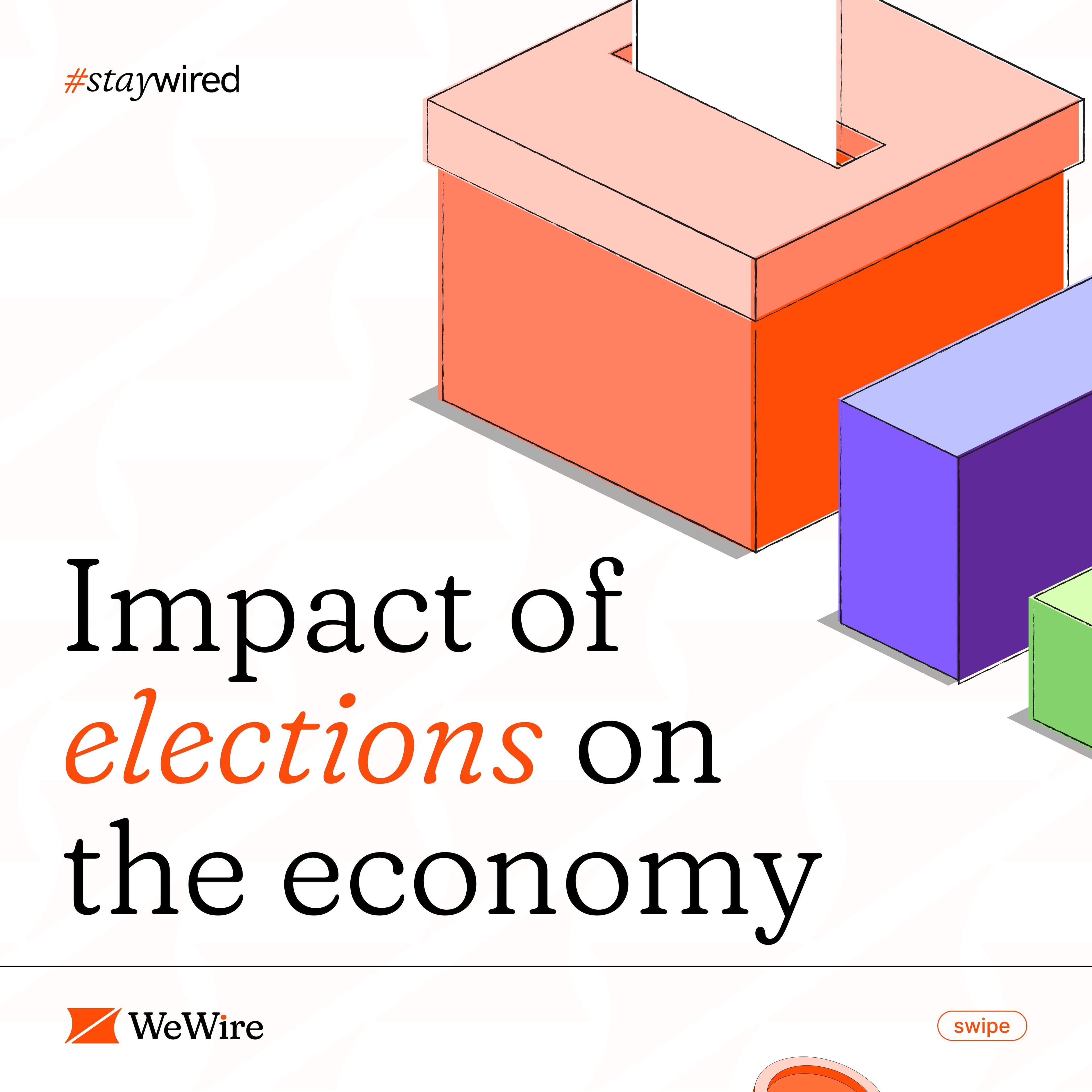 Cover Image for Impact of elections on economy