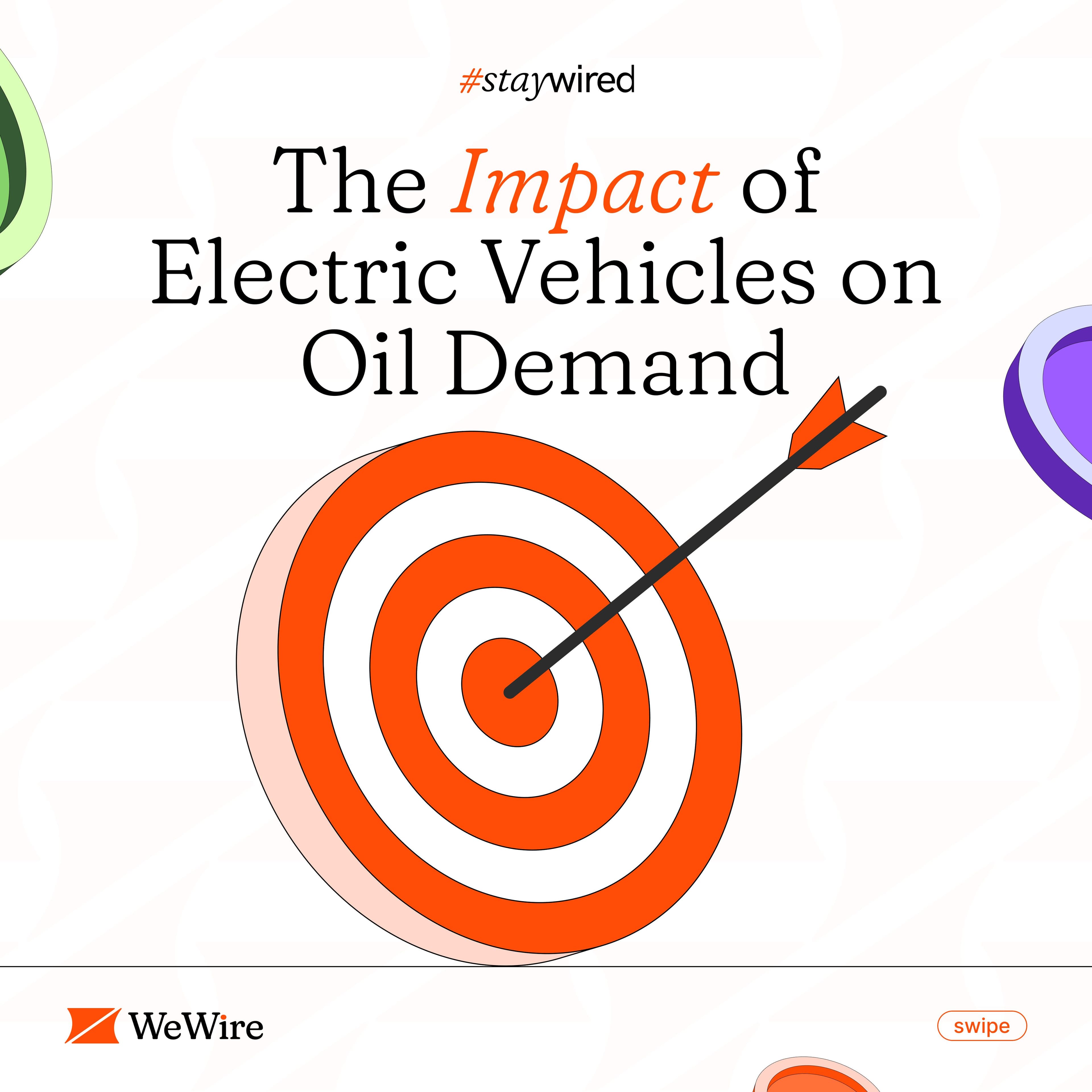 Cover Image for The Impact of Electric Vehicles on Oil Demand