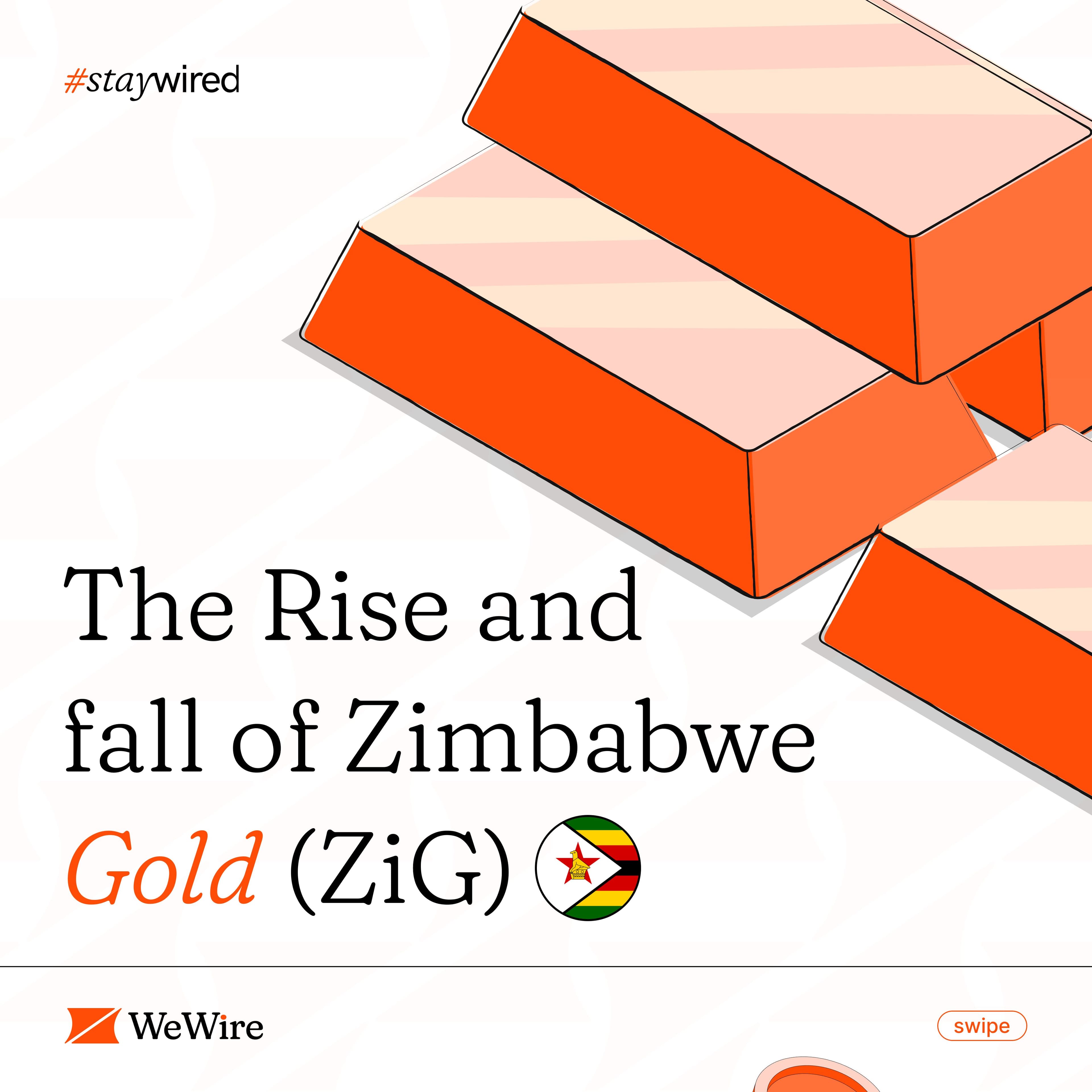 Cover Image for The Rise and fall of Zimbabwe Gold (ZiG